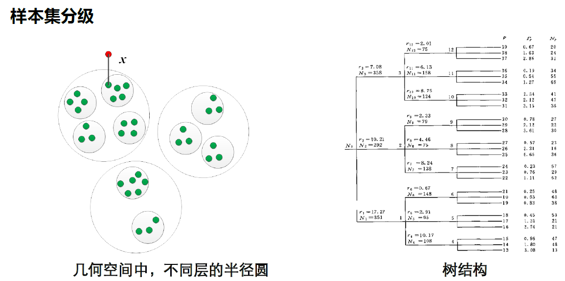 此处输入图片的描述