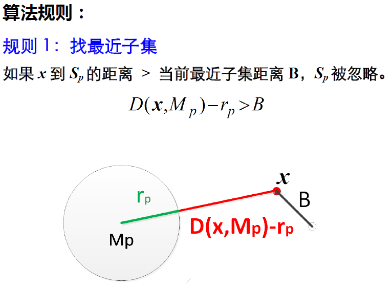 此处输入图片的描述