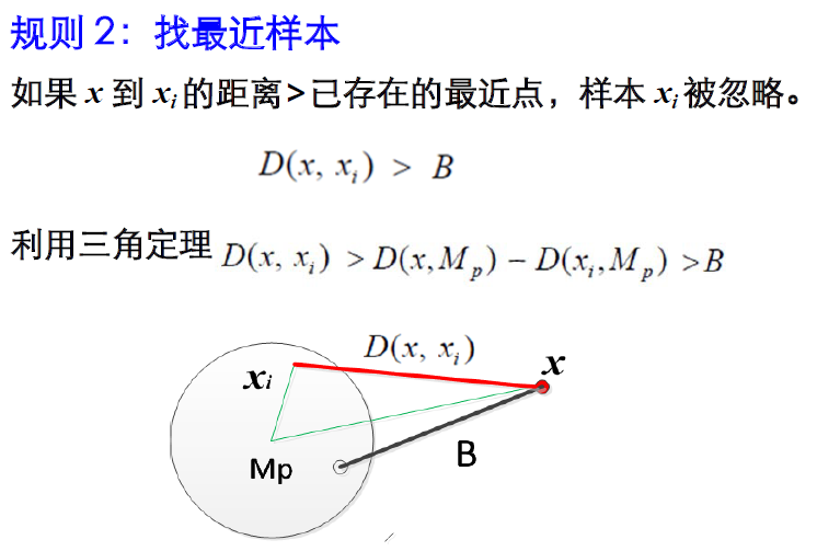 此处输入图片的描述