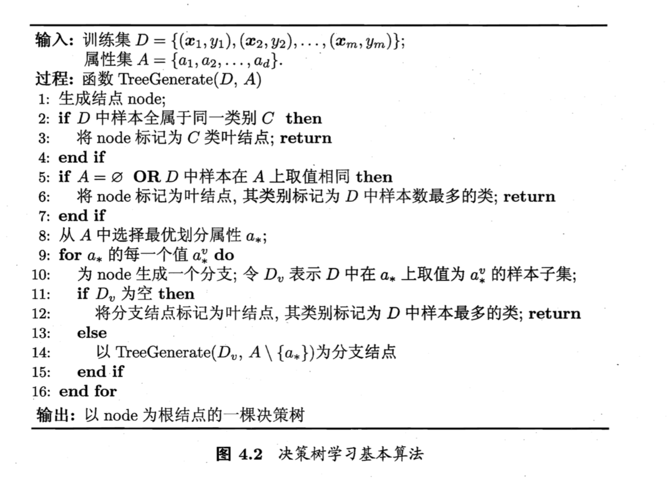 此处输入图片的描述