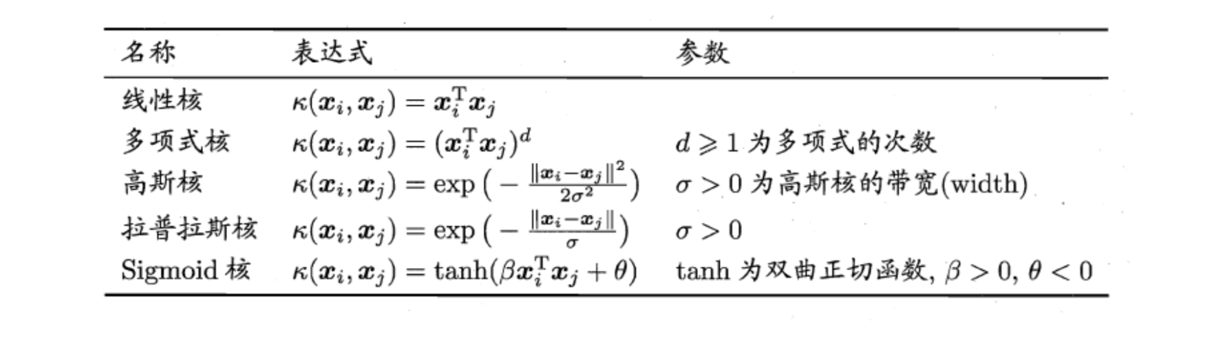 此处输入图片的描述