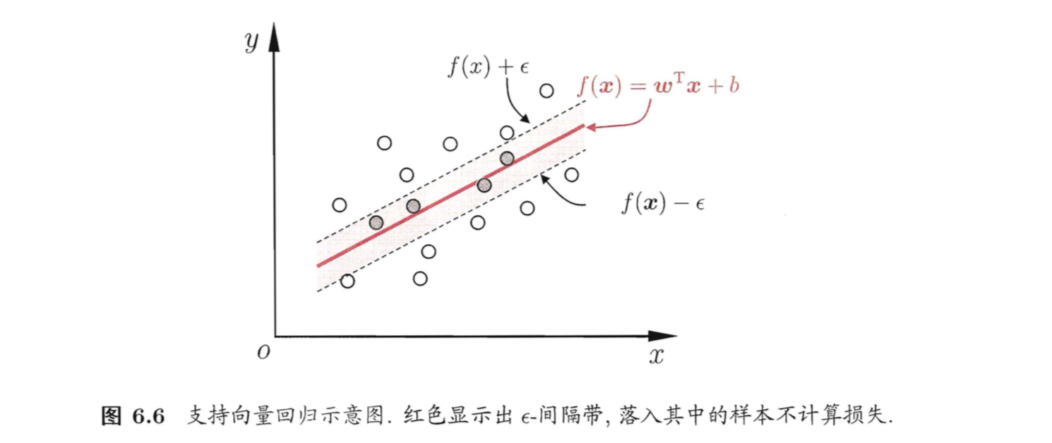 此处输入图片的描述