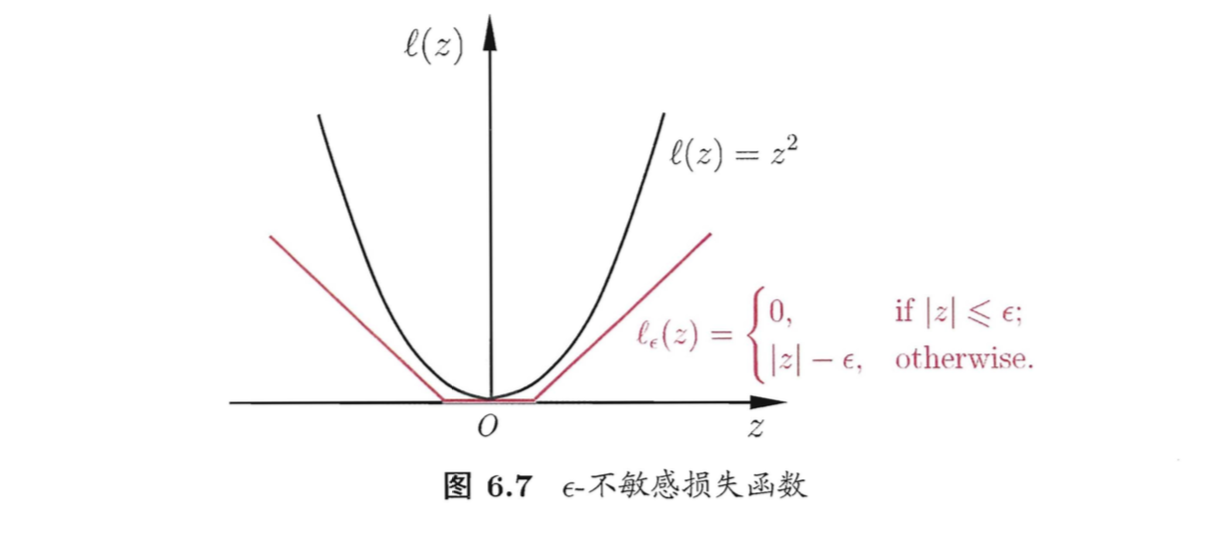 此处输入图片的描述