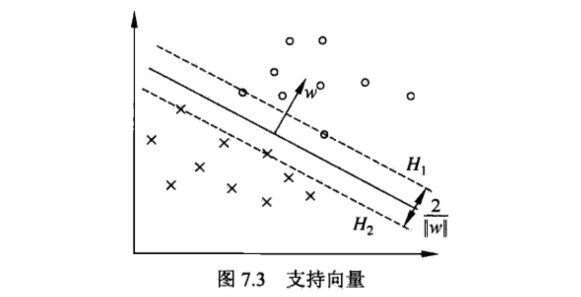 此处输入图片的描述