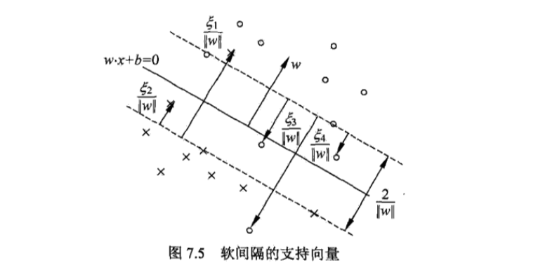 此处输入图片的描述