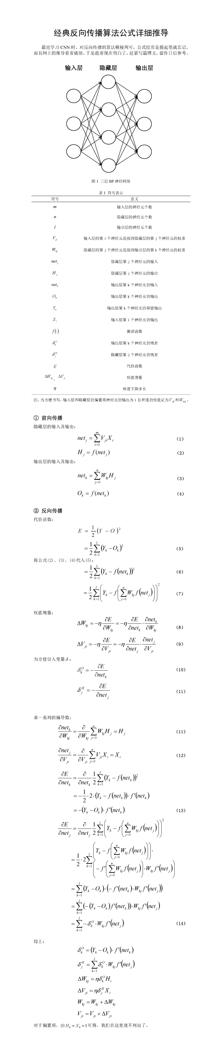 BP推导