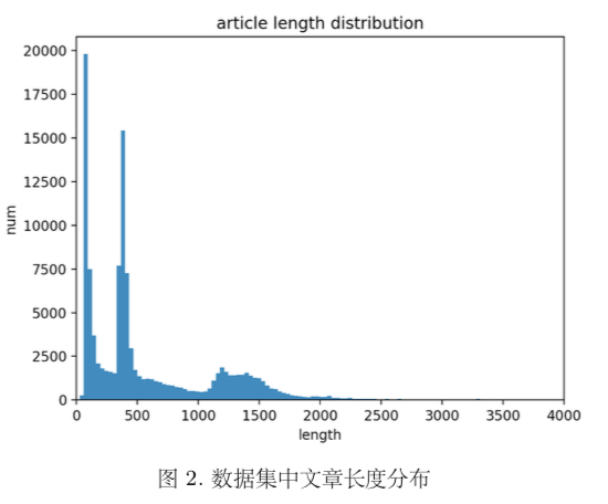 人机大战2