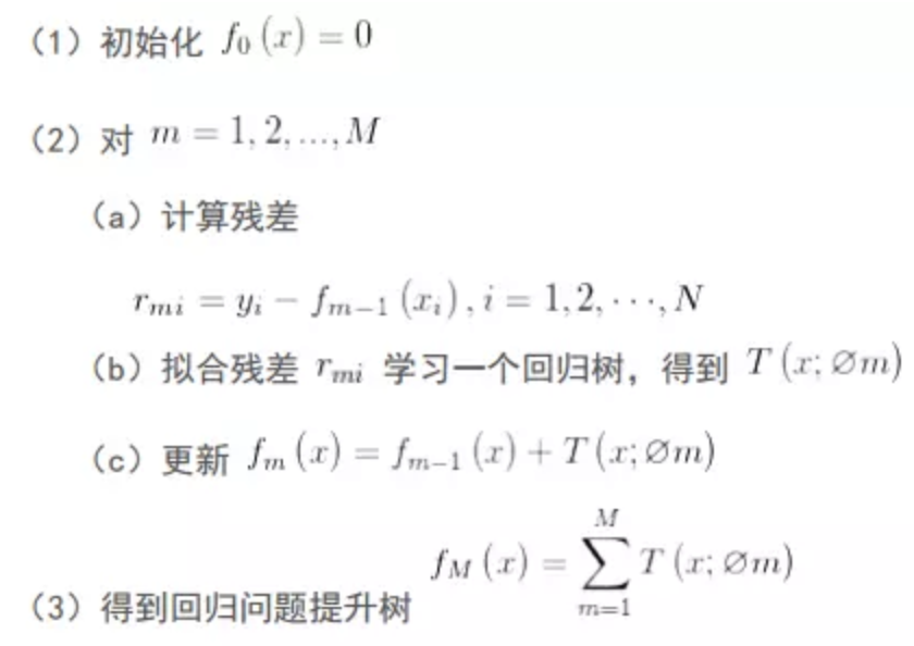 GBDT4